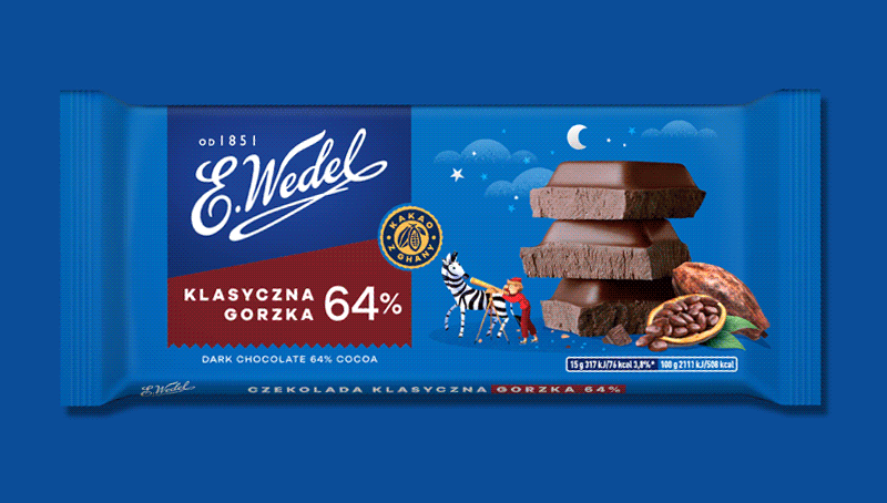 Czekolada